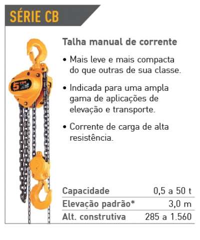 S�rie CB